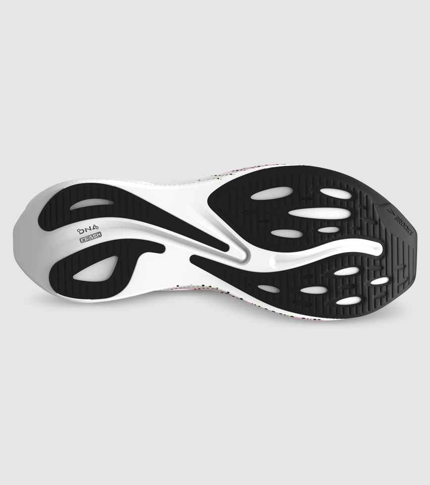 Brooks hyperion womens 2019 store