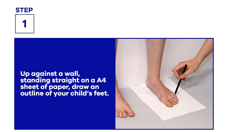Banner with information on how to measure feet