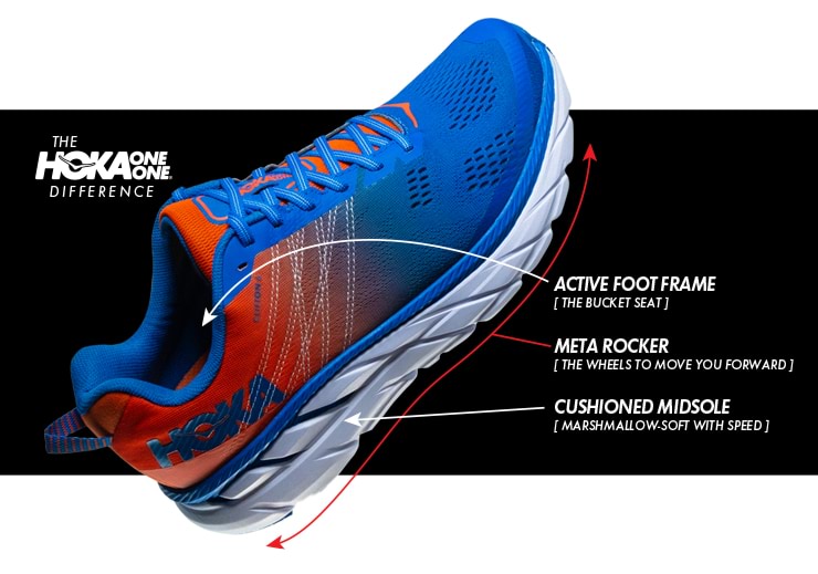 athlete's foot running shoes