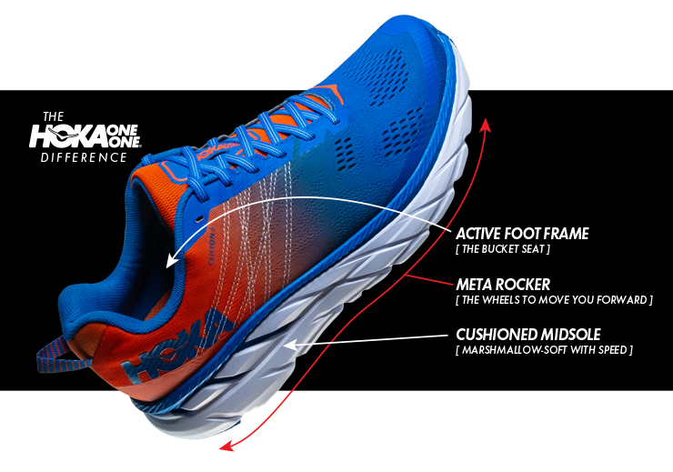 running shoes athlete's foot