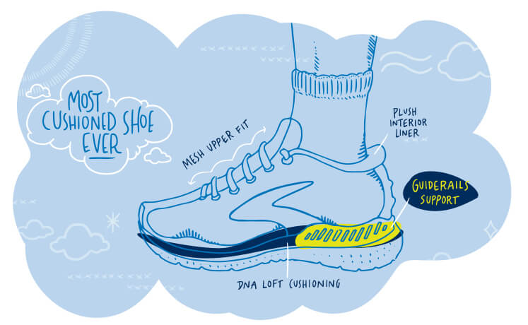 Glycerin GTS 19 shoes
