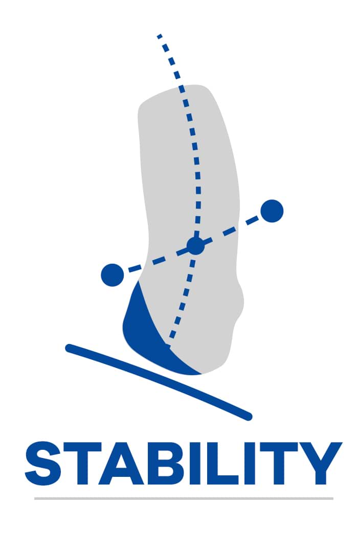 Diagram, says Stability